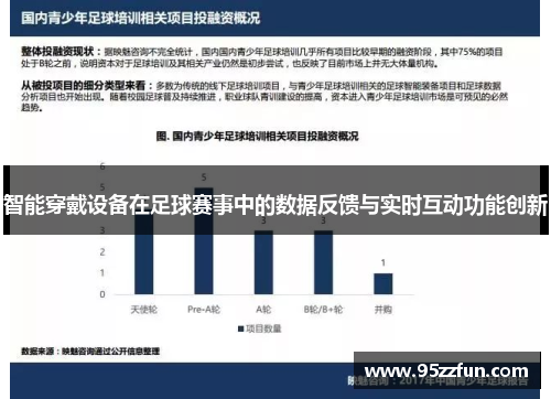 智能穿戴设备在足球赛事中的数据反馈与实时互动功能创新